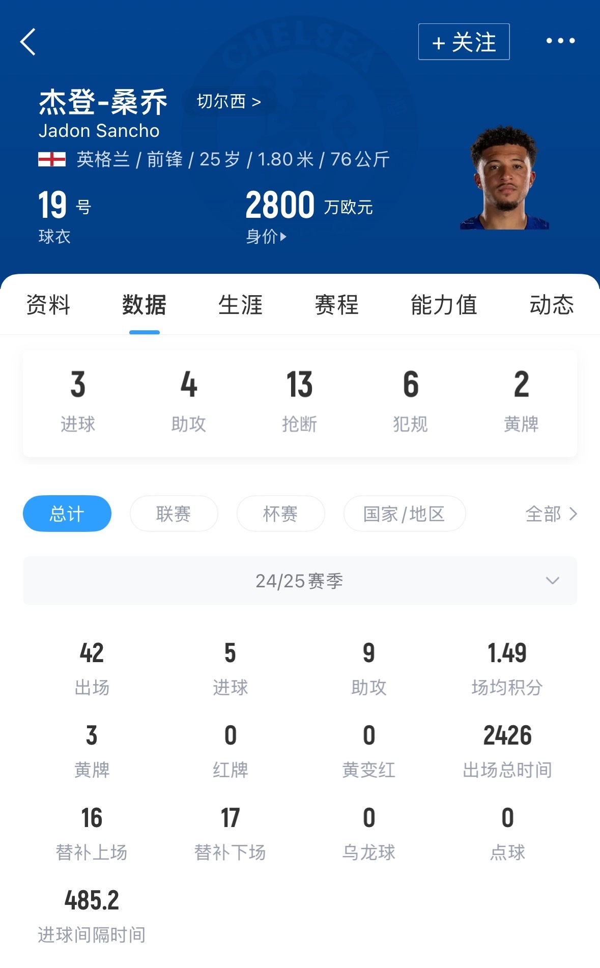 开云-切尔西核心球员被曝转会传闻，引球迷热议，谢谢起来今年然后用户.-开云